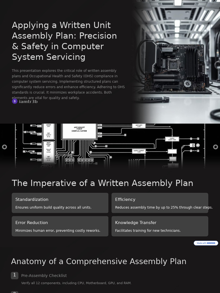 Q1 Week 1 Day 4 Ict 10 Applying-a-Written-Unit-Assembly-Plan-Precision ...