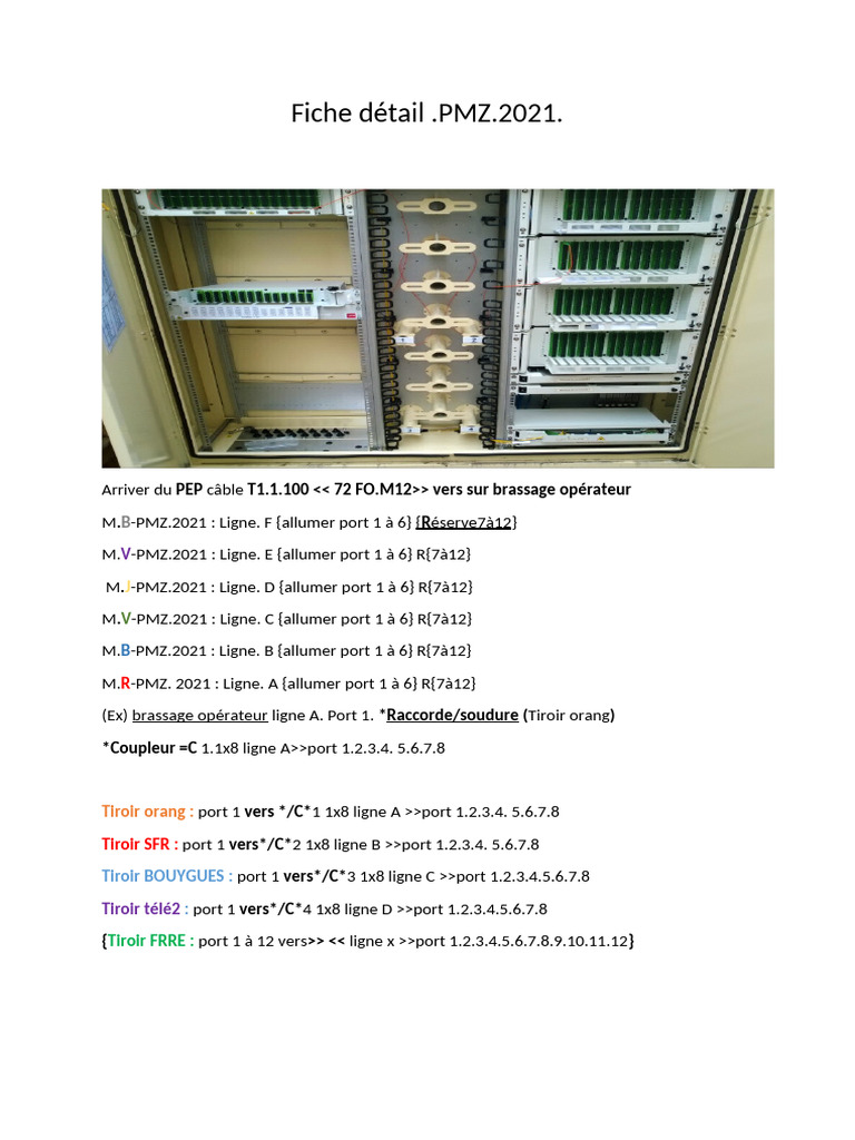 Détails PMZ Câble Fibre Optique | PDF