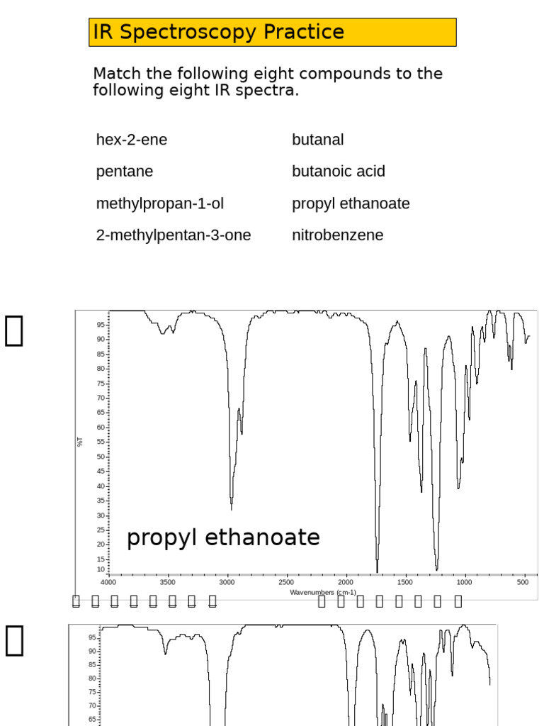 IR Spectrum Matching for Compounds | PDF | Applied And ...