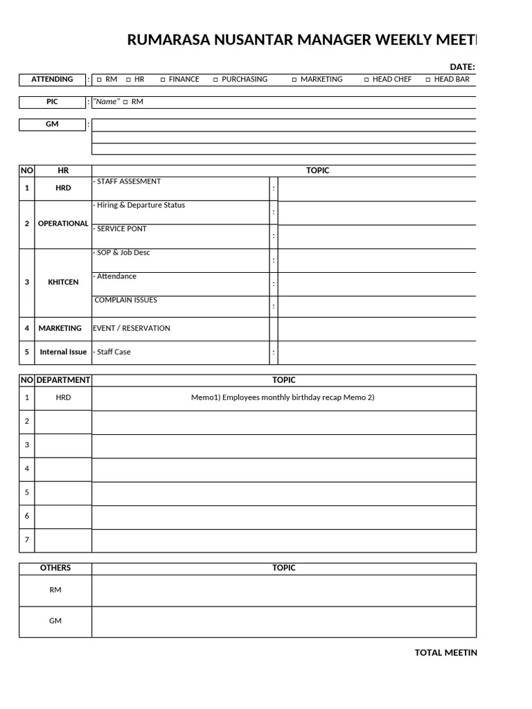 Briefing & Weekly Meeting Template Rumarasa Nusantara | PDF | Foodservice