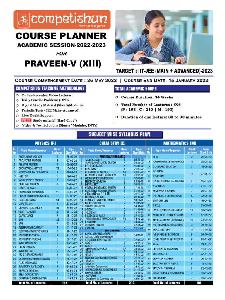 Course - Planner - Praveen-5 With Test Grid | PDF
