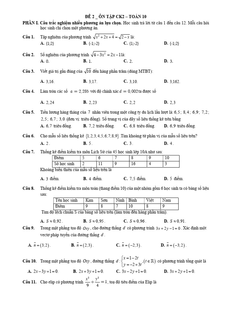 ĐỀ 2 ÔN TẬP Ck2 | PDF