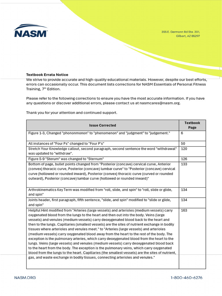 NASM Textbook Errata (Error) Notice - NASM Essentials of Personal ...