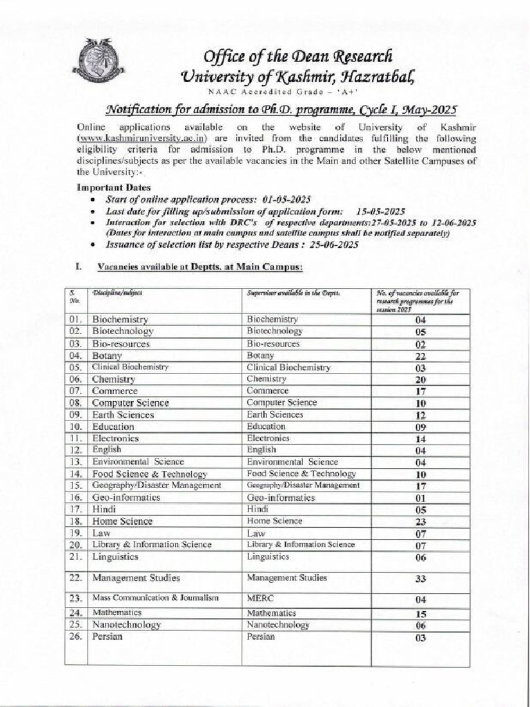 Admission Notification Cycle II 2025 0001 3faebb3b-B8e1-43a9-Acbc ...