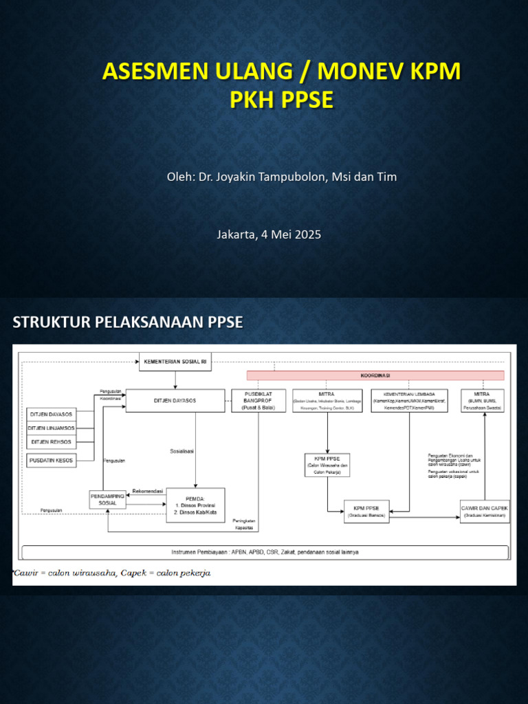 Tujuan Program Graduasi PPSE KPM | PDF
