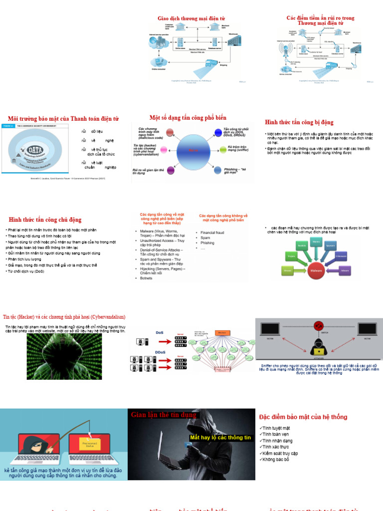 Chapter 4 - Security in E-Payment | PDF