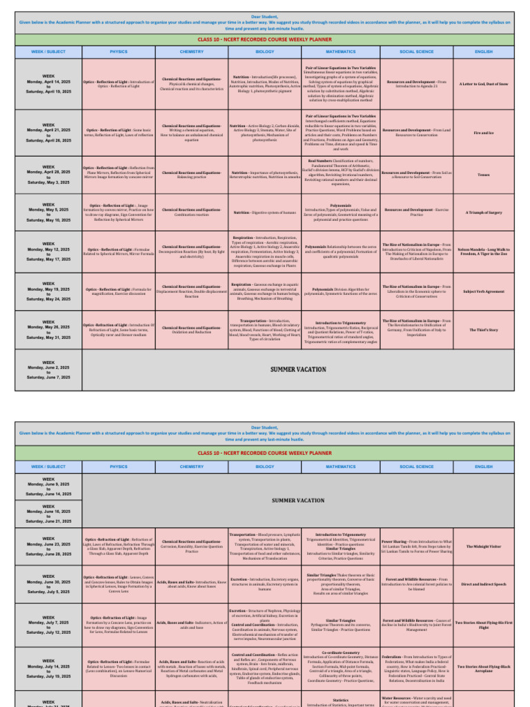 Class 10 - Ncert Recorded Course Weekly Planner | PDF | Equations | Trigonometry