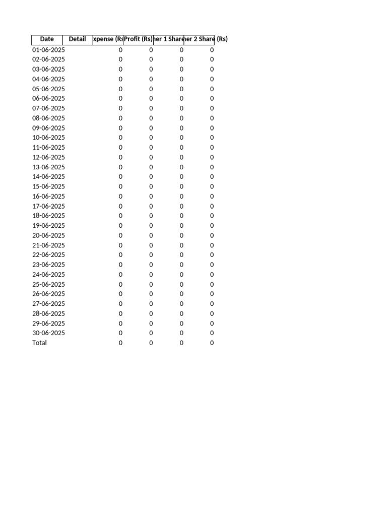 June 2025 Monthly Financial Report | PDF