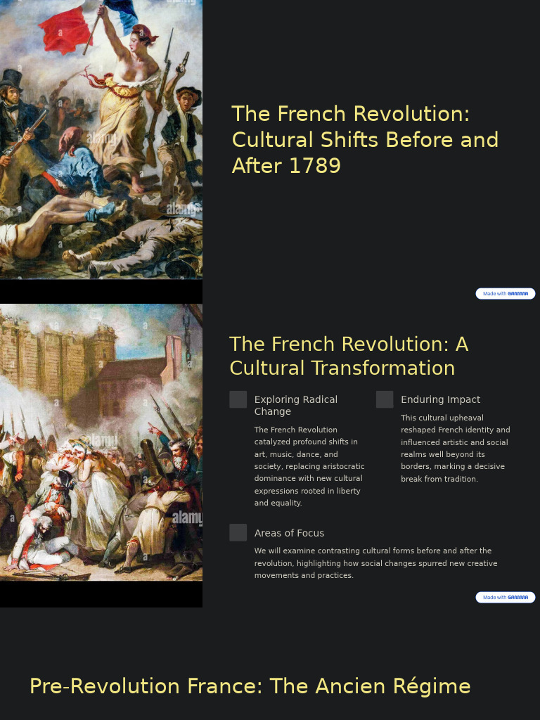 Post-Revolution: Rise of the Bourgeoisie | PDF | French Revolution | France