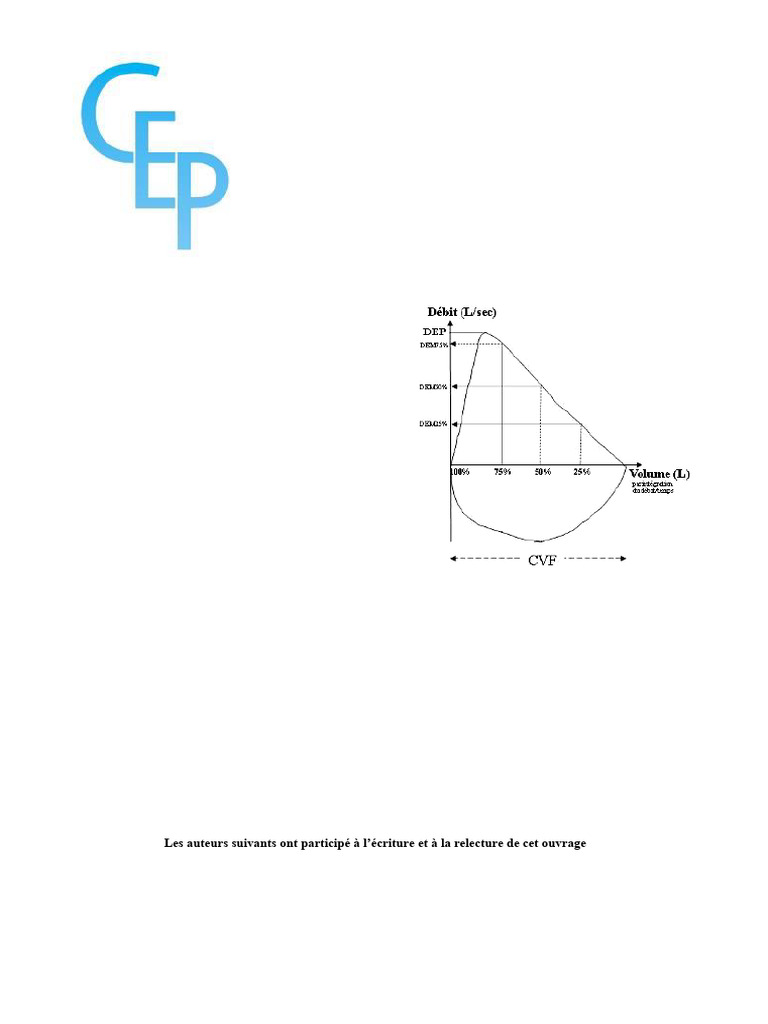 EFR et déséquilibres acido-basiques | PDF | Pneumologie | Système ...