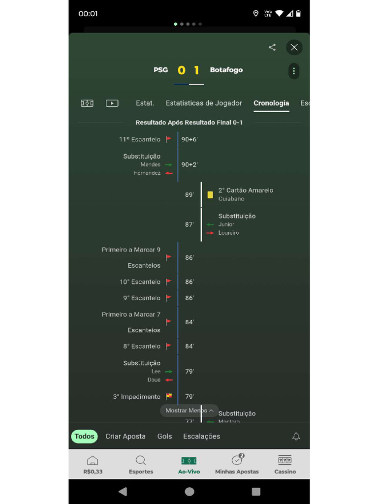 PSG | PDF