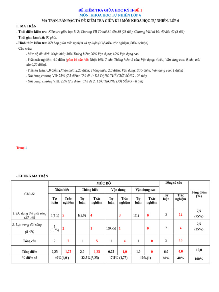 Bo de KT Giua HK2 KHTN 6-22-23 Co Dap An Long Pham | PDF