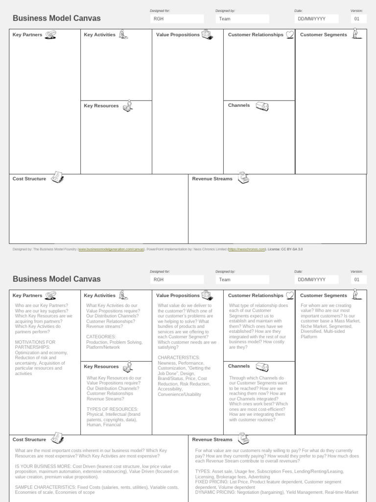 BMC RGH | PDF | Pricing | Private Sector