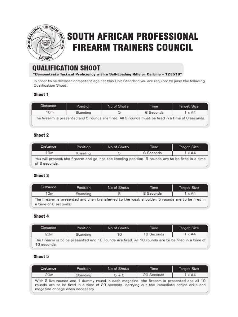 OPOTA Shooting Qualification Guidelines | PDF | Firearms | Rifle