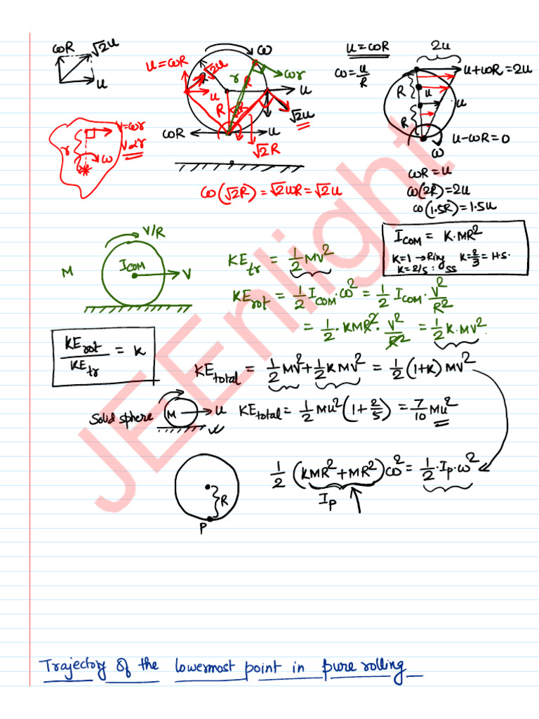 Rigid Body Dynamics Notes Part - 2 | PDF