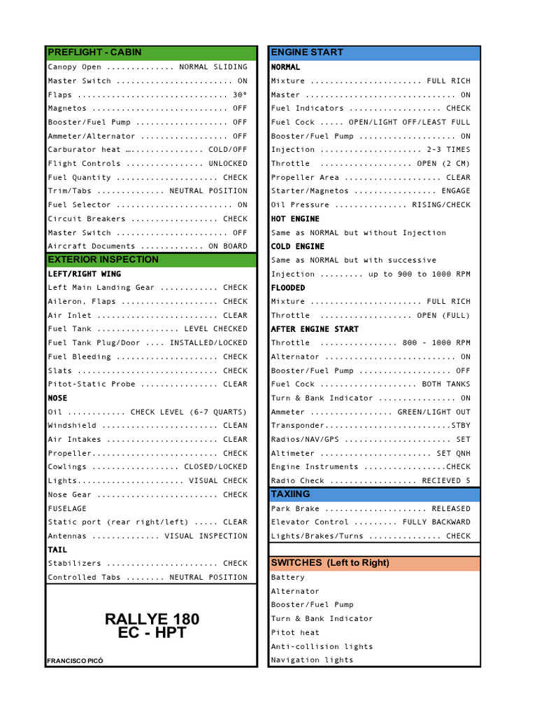 Preflight Checklist for Rallye 180 Aircraft | PDF | Carburetor | Flight ...