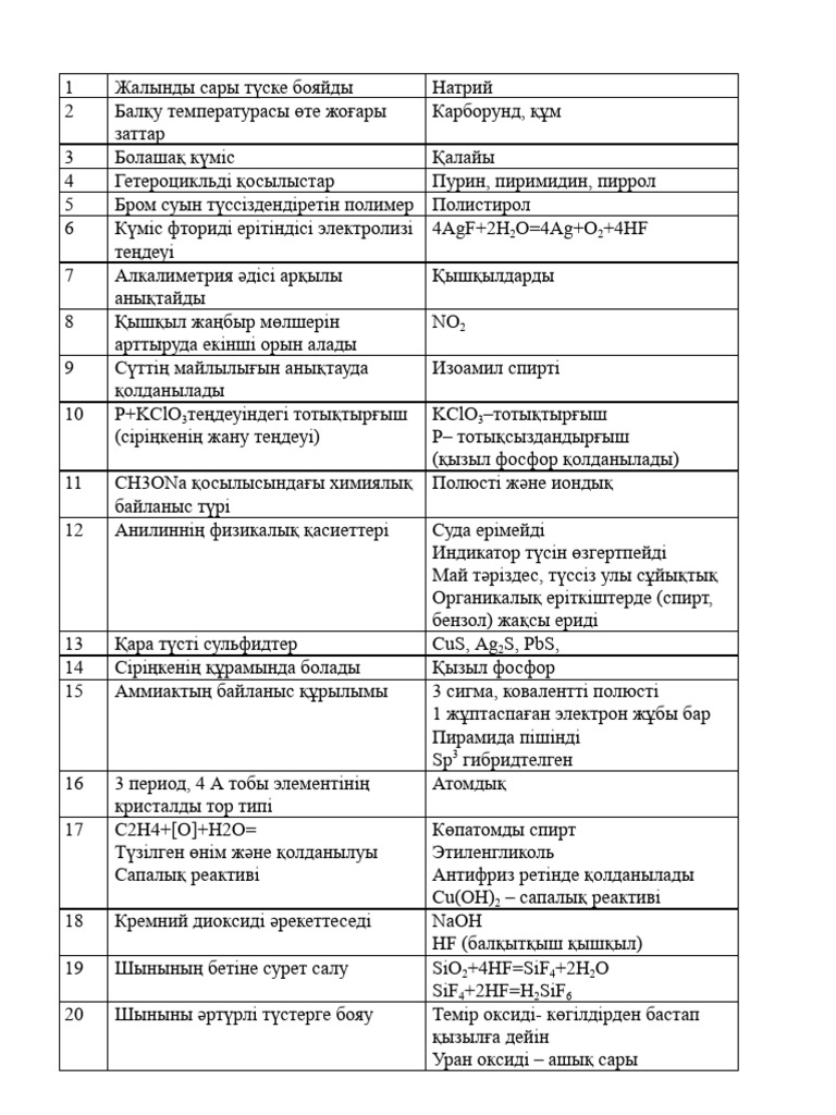 Төсек үстіндегі жалаңаш қыздардың фотосы