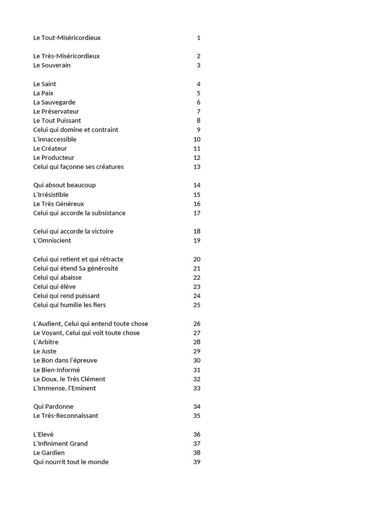 Les Noms et Attributs de Dieu | PDF