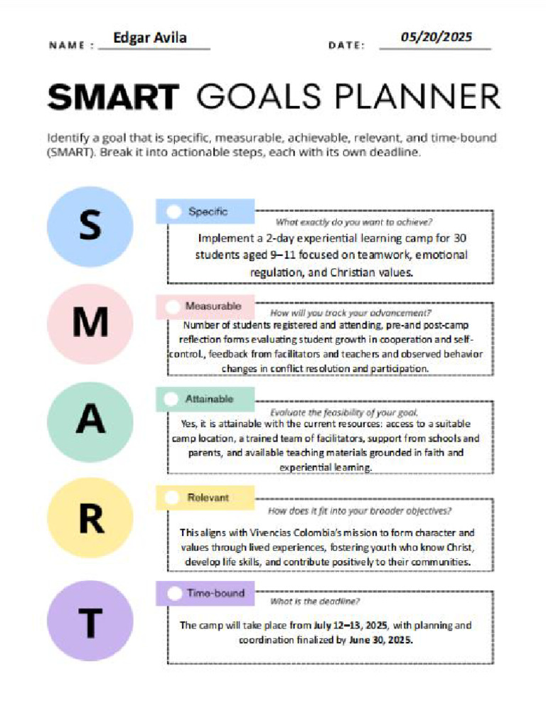 Actividad 6 Metas SMART | PDF