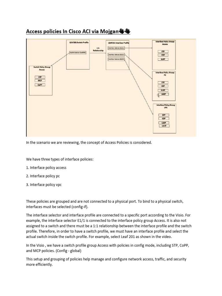 Access Policies in Cisco ACI Via Mojgan | PDF | Network Switch ...