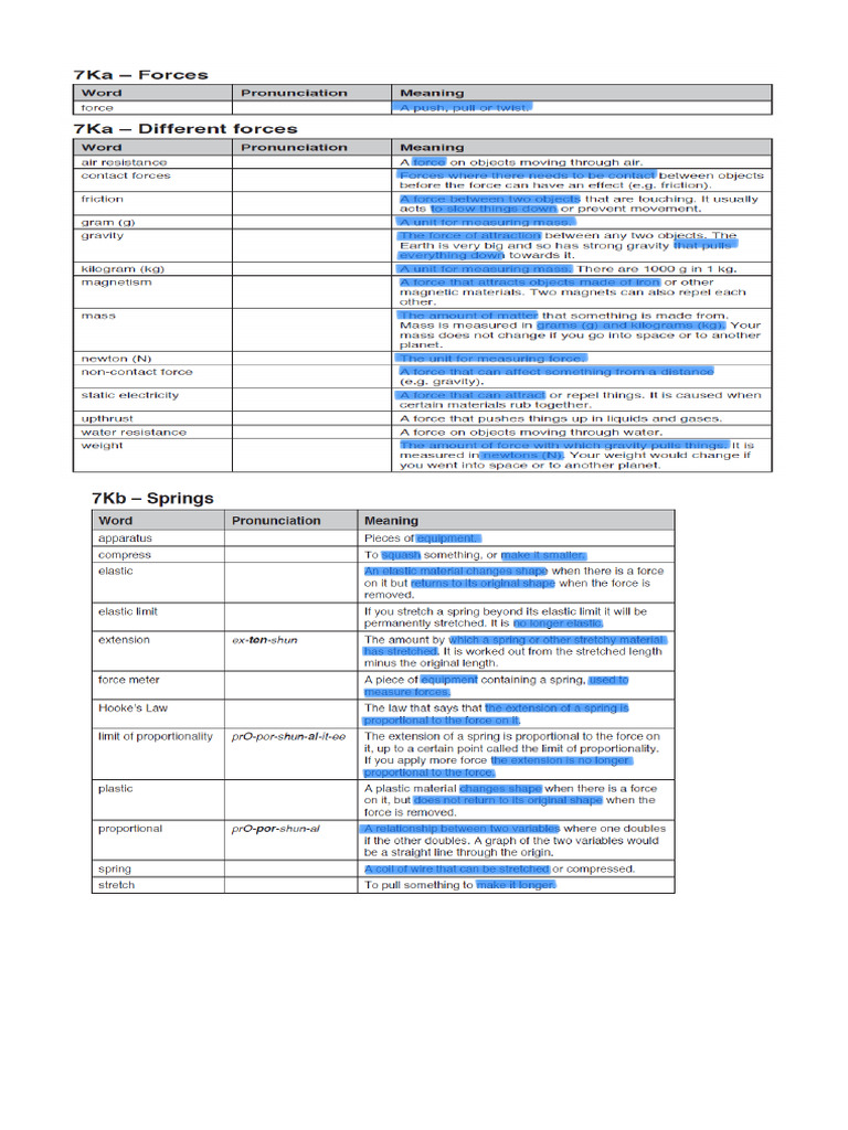 Unit K - Glossary | PDF