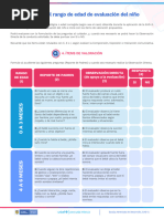 Instrumento IODI para Desarrollo Infantil | PDF | Ciencia cognitiva ...