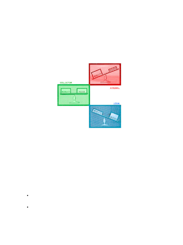 Federal Functional Classification of Highways | PDF | Controlled Access ...
