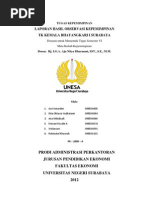 Download TUGAS KEPEMIMPINAN by Asri Ismardini SN87896376 doc pdf