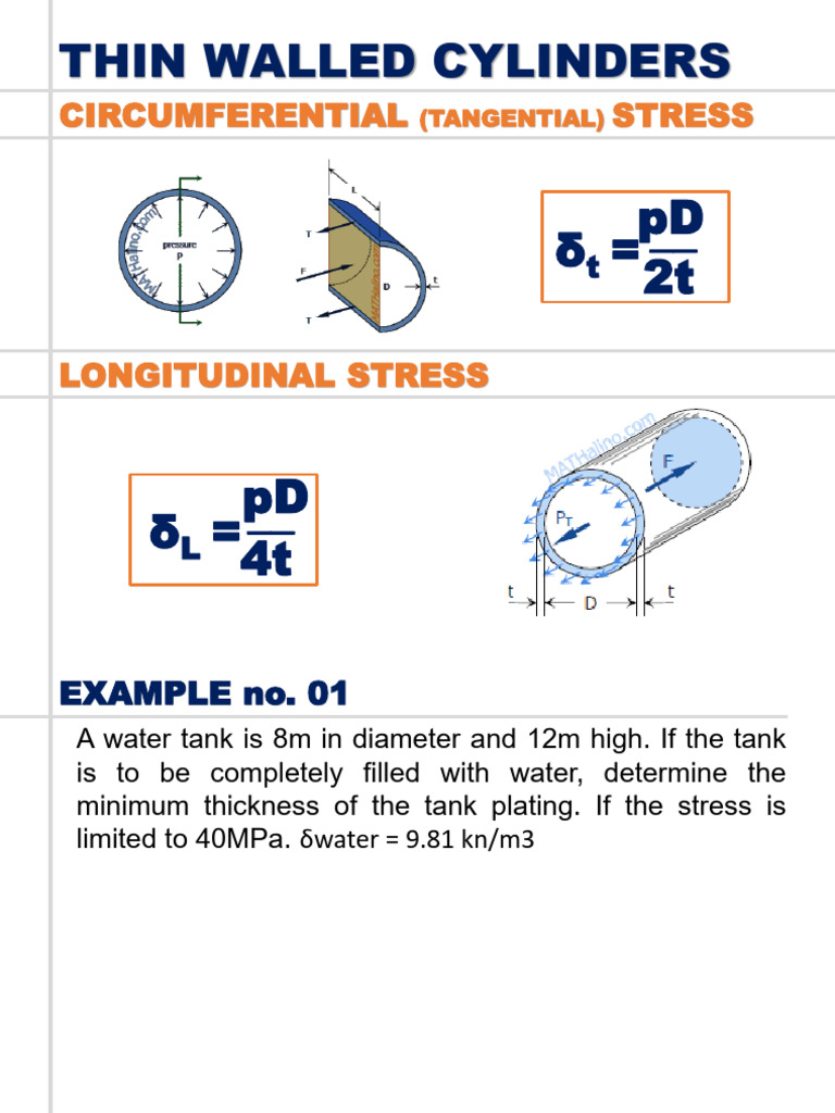 Thin Walled Cylinder Stress Analysis | PDF