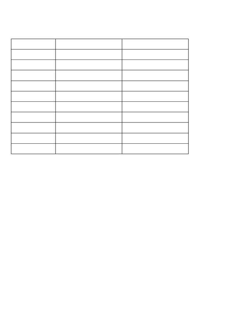 Successor and Predecessor Worksheet Class5 PDF