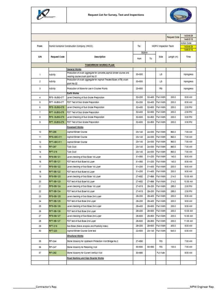 29-06-1403 Daily Request | PDF | Building Technology | Road Infrastructure