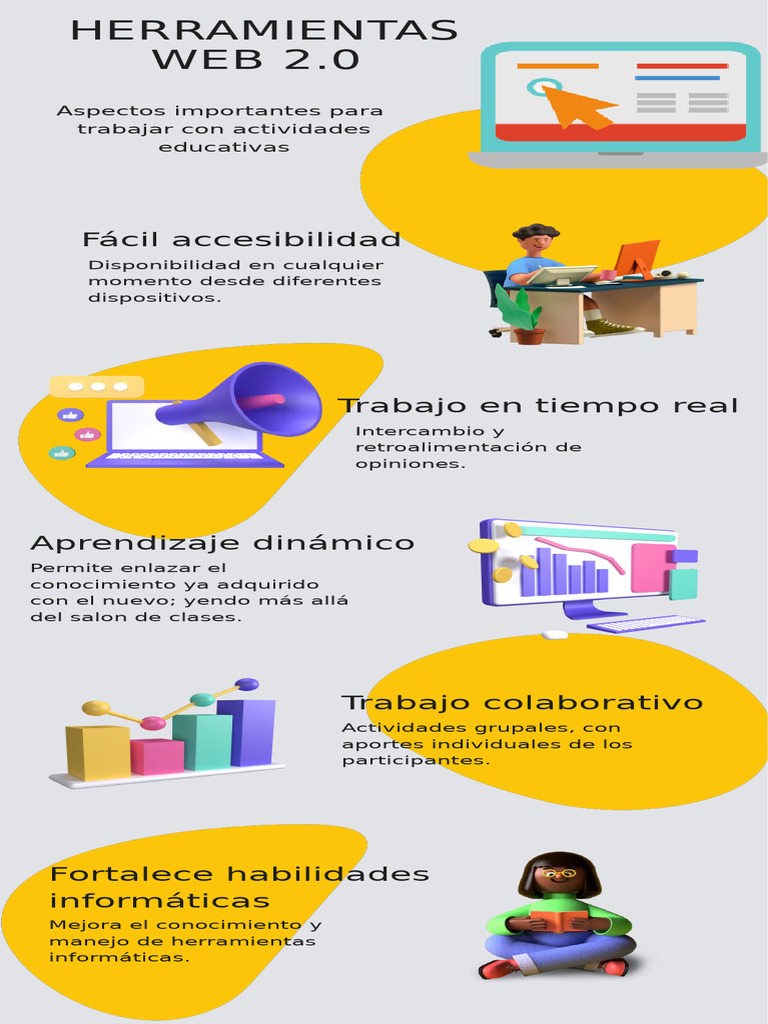 Infografia Web 2.0 | PDF
