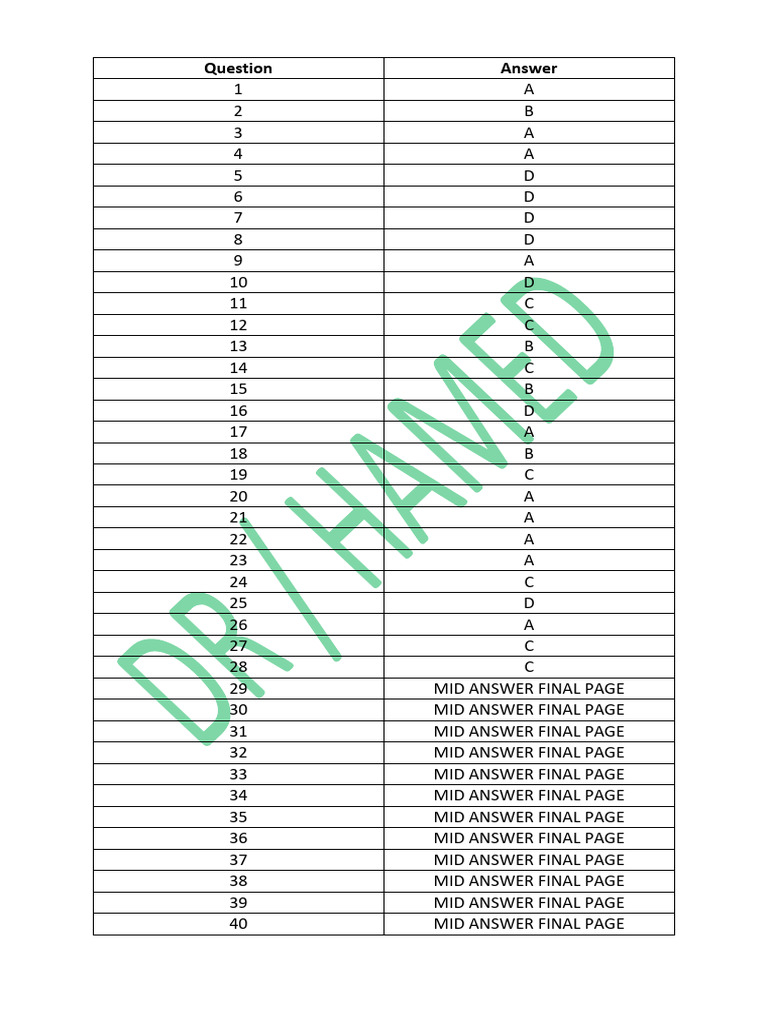 Answers | PDF