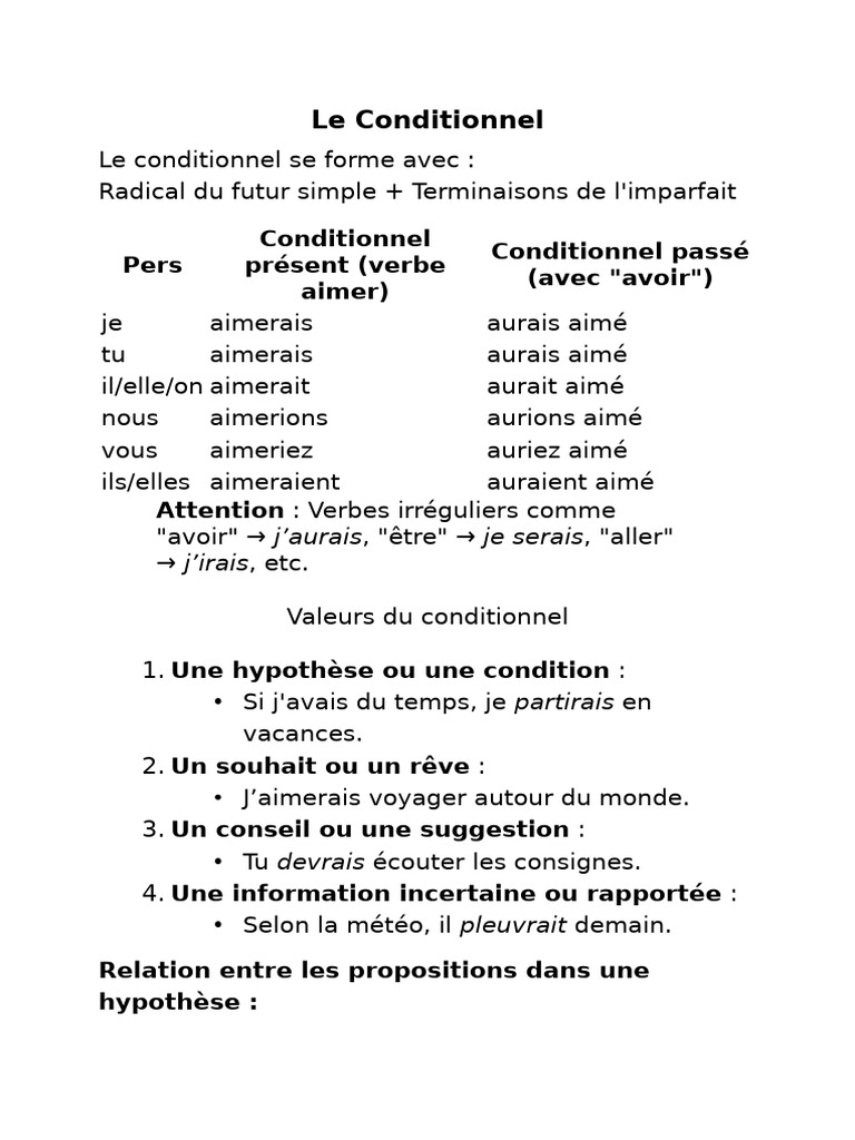 Guide du Conditionnel en Français | PDF