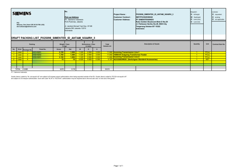 Draft Packing List - PX25098 - SIMENTEK - ID - ANTAM - NXAIRH - 3 | PDF