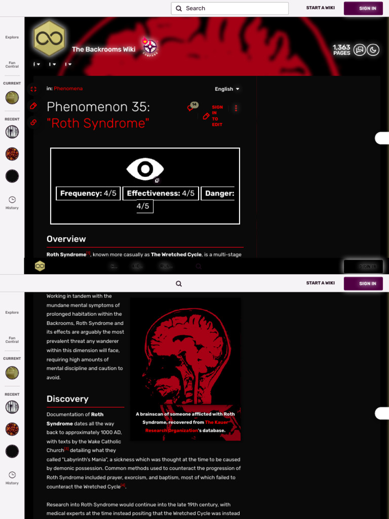 Phenomenon 35 Roth Syndrome Backrooms Wiki Fandom Pdf