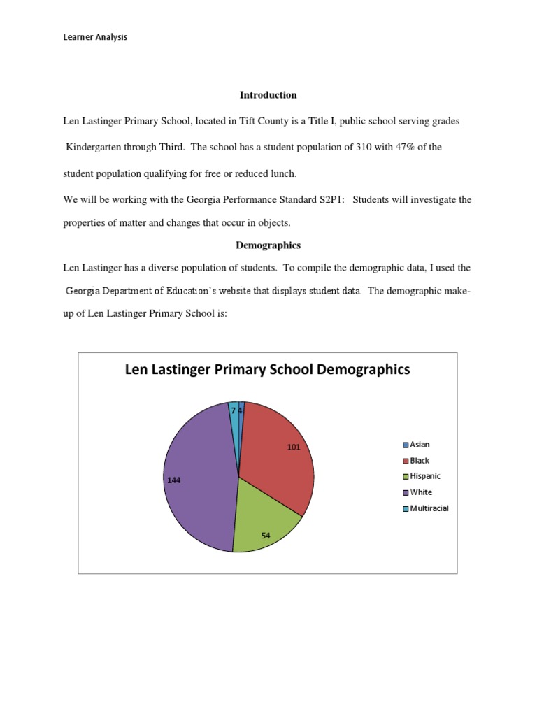 Learner Analysis at Len Lastinger School | PDF | English As A Second Or ...