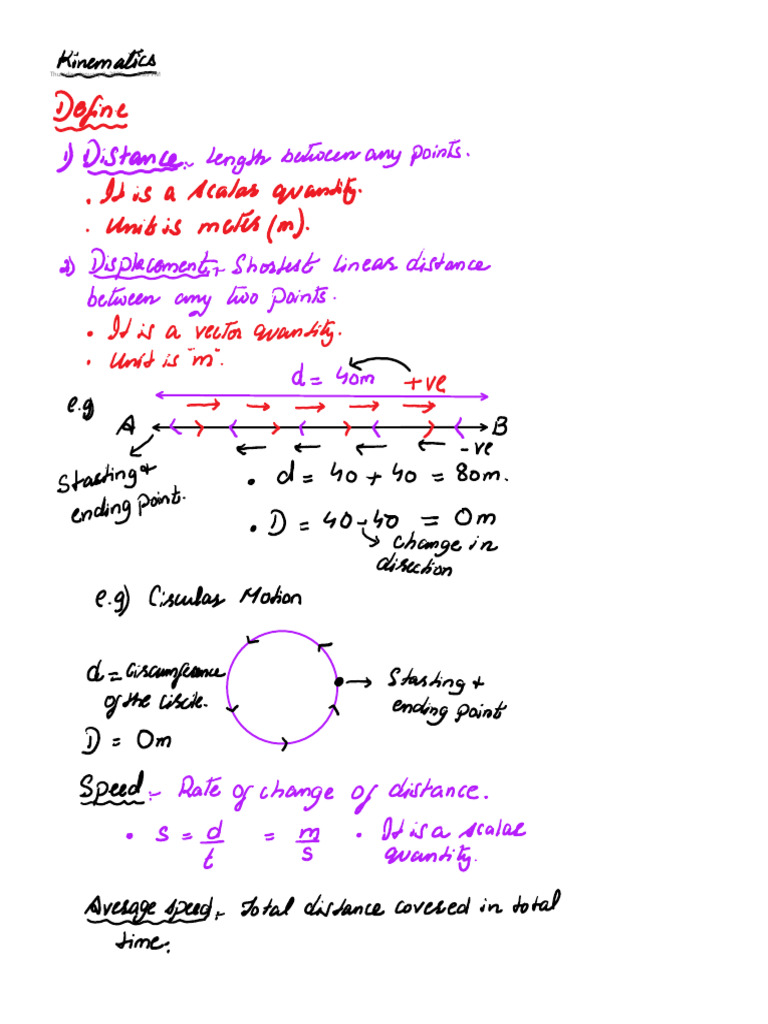 Kinema Tics | PDF