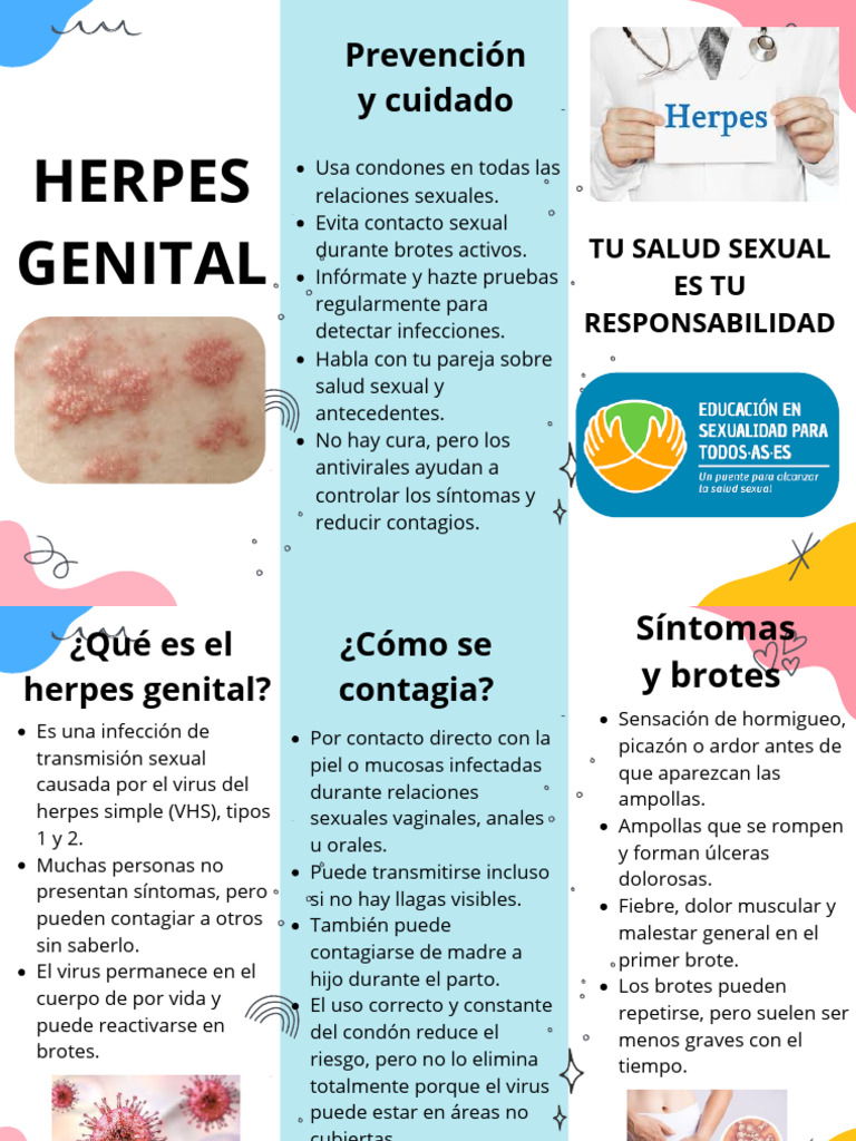 Herpes Genital PDF