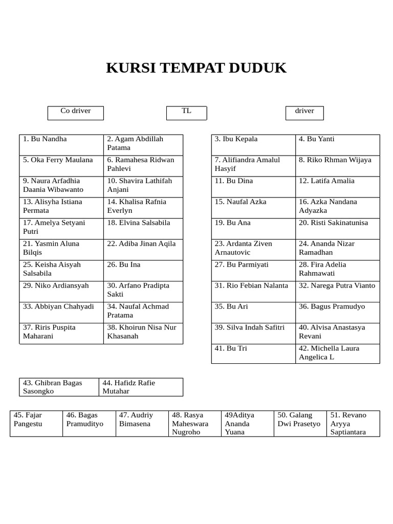 Layout Kursi untuk Acara Duduk | PDF