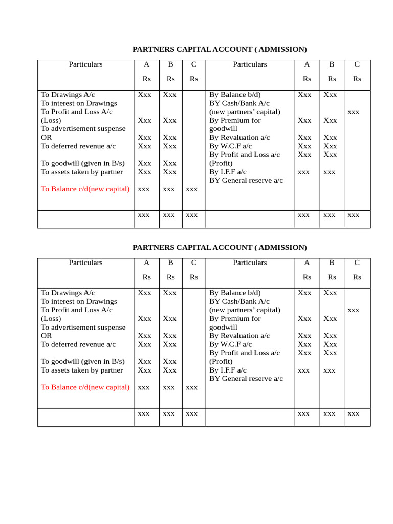 partners-capital-account-format-for-admission-pdf