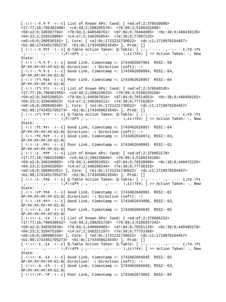 Iwc Dump Old | PDF