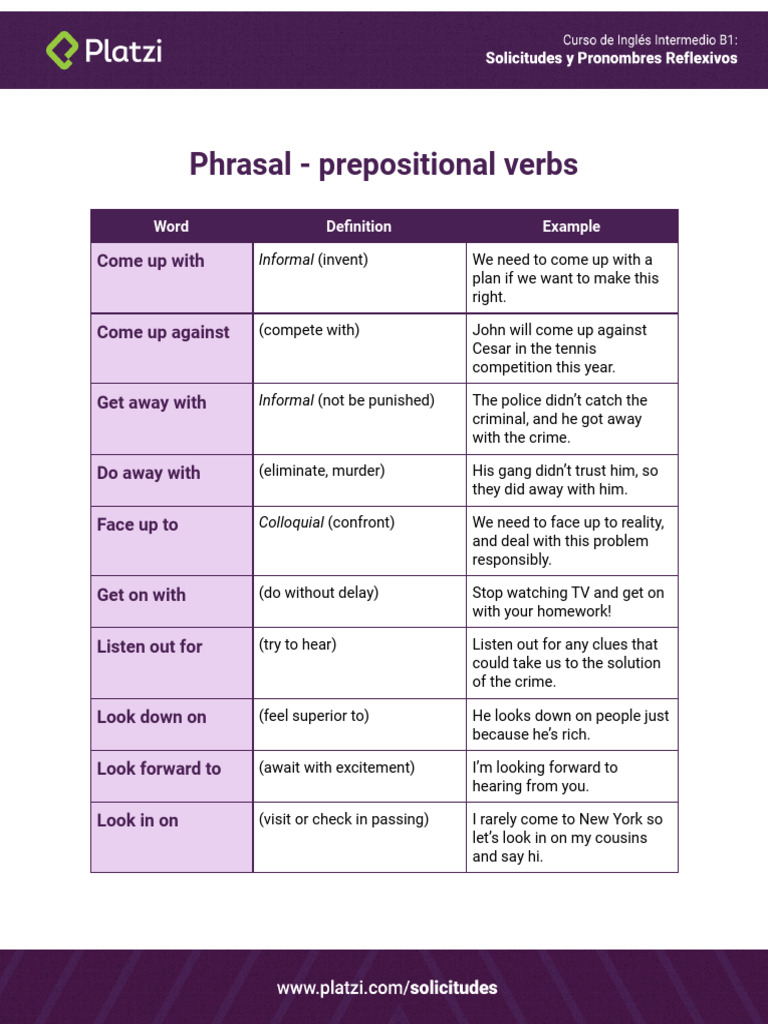 Phrasal and Prepositional Verbs Guide | PDF