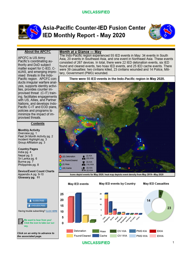 U - Asia Pacific Counter-IED Fusion Center Monthly IED Report - May ...