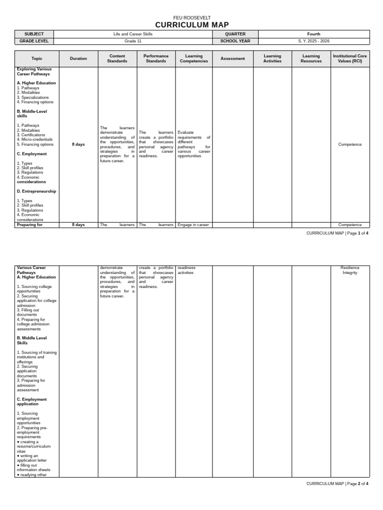 Grade 11 Career Pathways Curriculum | PDF | Curriculum | Learning