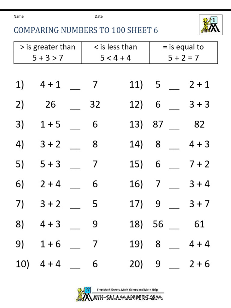 Comparing Numbers to 100 Worksheet | PDF