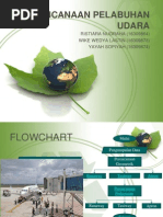 Download PERENCANAAN PELABUHAN UDARA by Hinano Sofie SN87904125 doc pdf