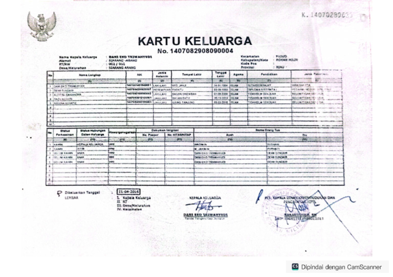 Contoh KK Yang Legal | PDF