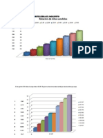 Graficas