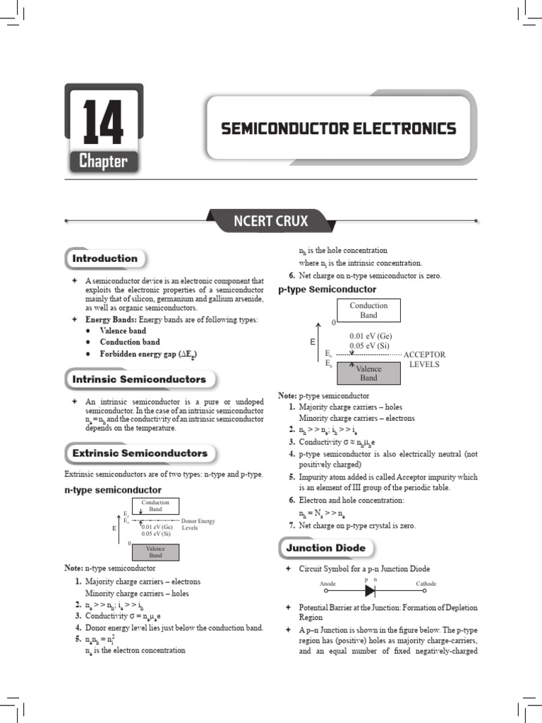 Understanding Semiconductor Devices | PDF | P–N Junction | Semiconductors